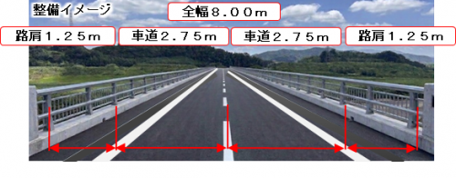 今平橋:新橋イメージ
