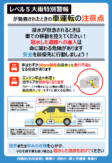 レベル5大雨特別警報が発表されたときの車運転の注意点