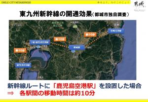 東九州新幹線の開通効果1（都城市独自調査）