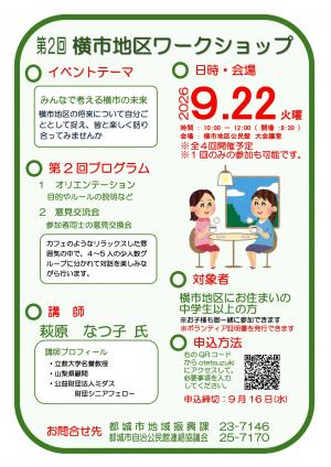 第２回横市地区ワークショップ