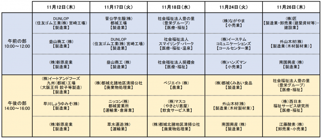 日程表