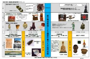 R8年度都城歴史資料館年間スケジュール