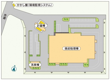 施設配置図の画像